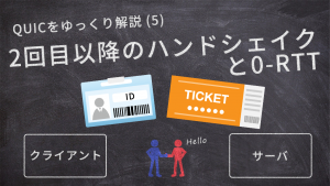 「QUICをゆっくり解説(5)：2回目以降のハンドシェイクと0-RTT」のイメージ
