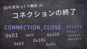 「QUICをゆっくり解説(9)：コネクションの終了」のイメージ