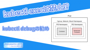 「kubectl execは禁止!? kubectl debugの勧め」のイメージ